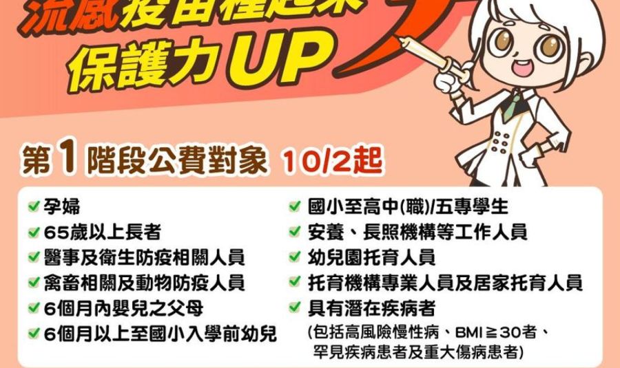 11月1日起第2階段公費流感疫苗開打，請符合資格民眾可前往接種。