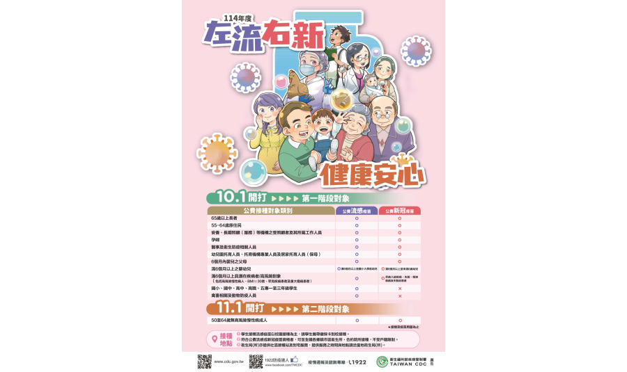 轉知桃園市衛生局